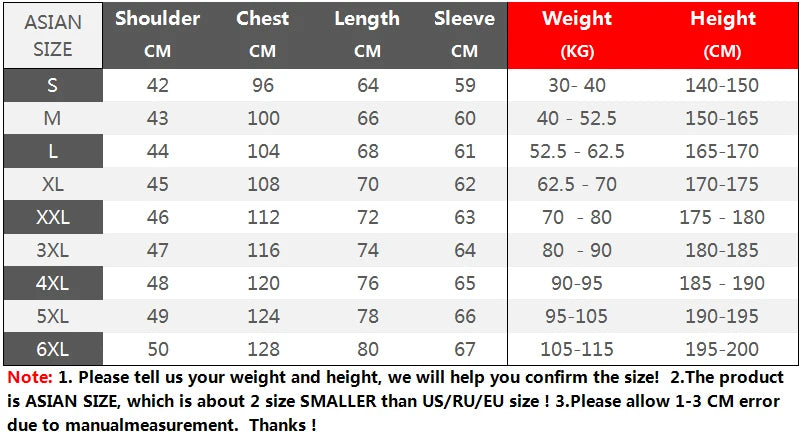 Men's Outdoor Sportswear Parkas Men's Corduroy Jacket High-quality Plush Retro Short Style Lapel Button Thick Winter Warm Jacket